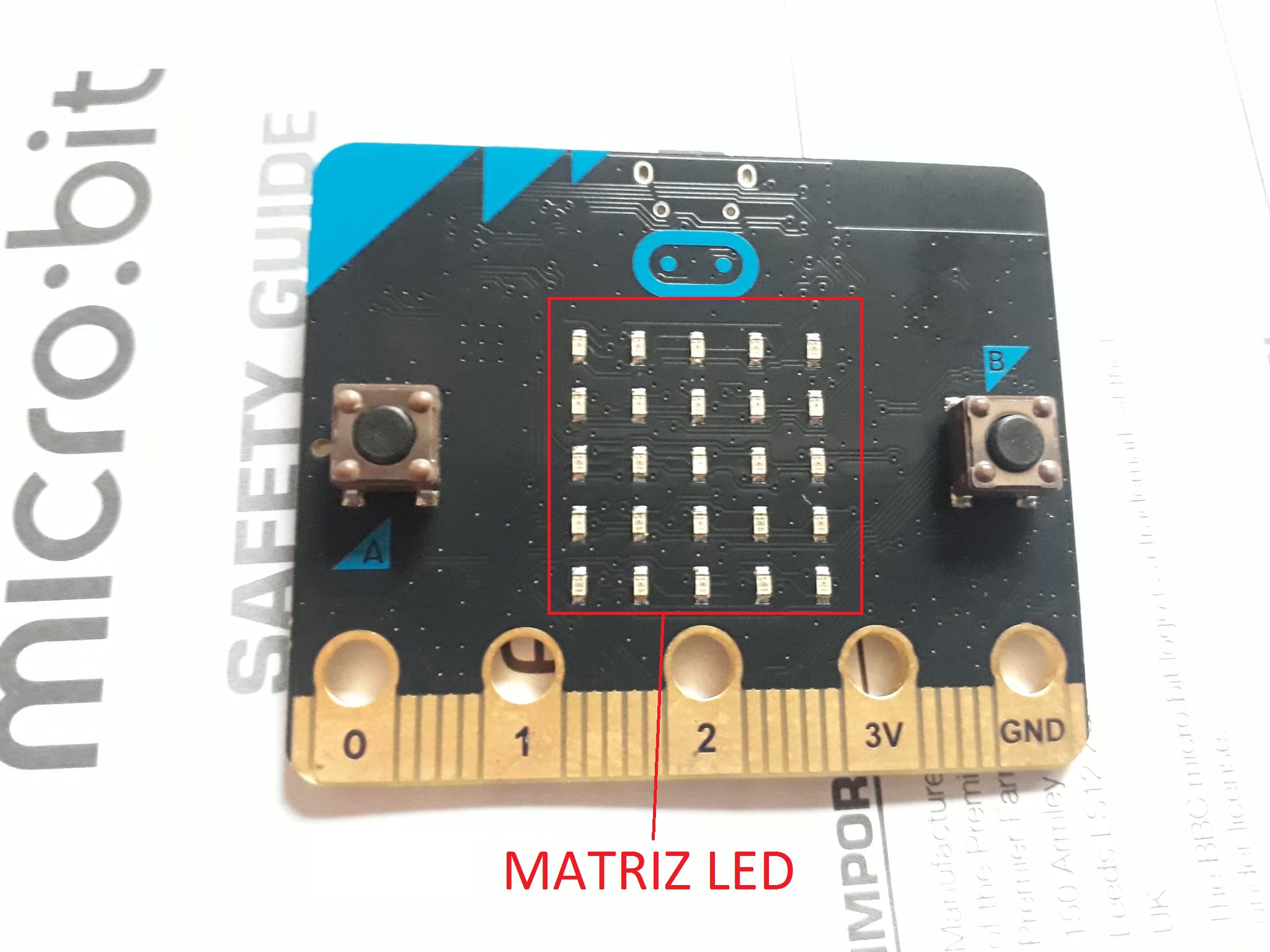 Matriz LED