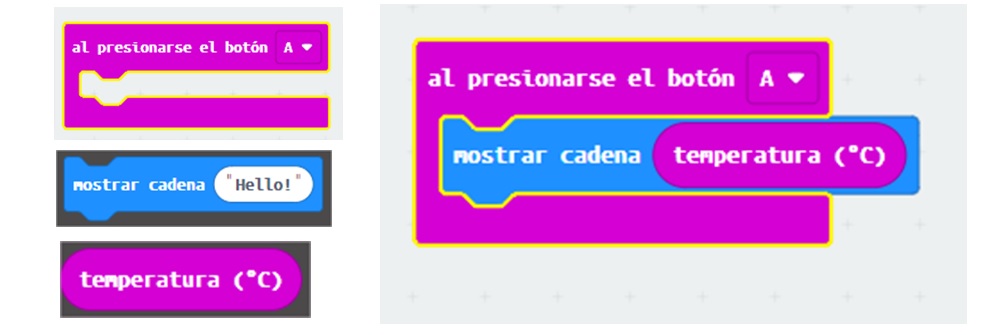 Bloques para determinar la temperatura ambiente