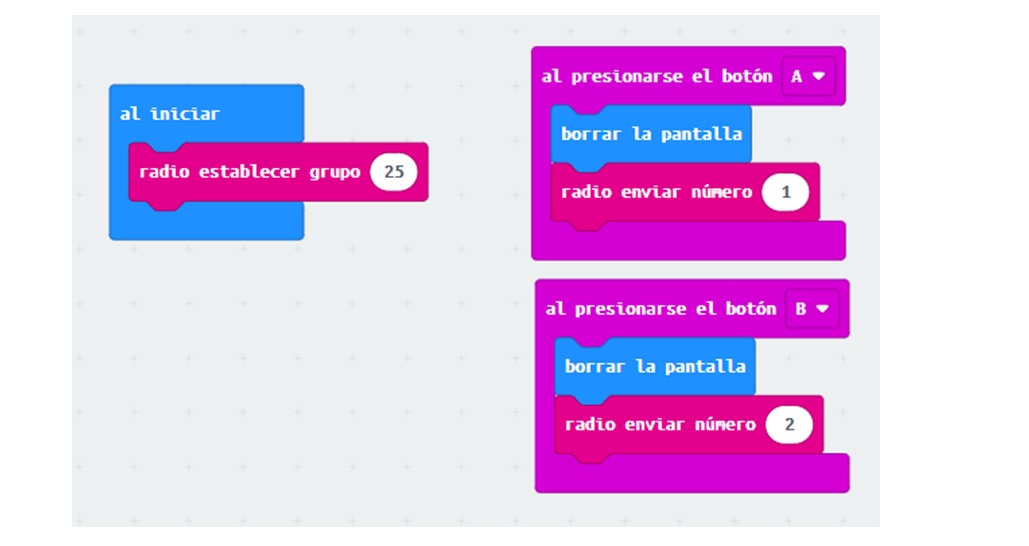 Bloques para realizar la comunicación por radio